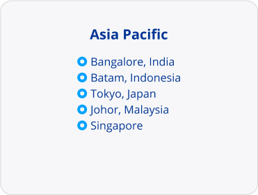 A list of Alcon's Asia Pacific locations