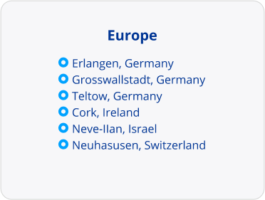 A list of Alcon's European locations
